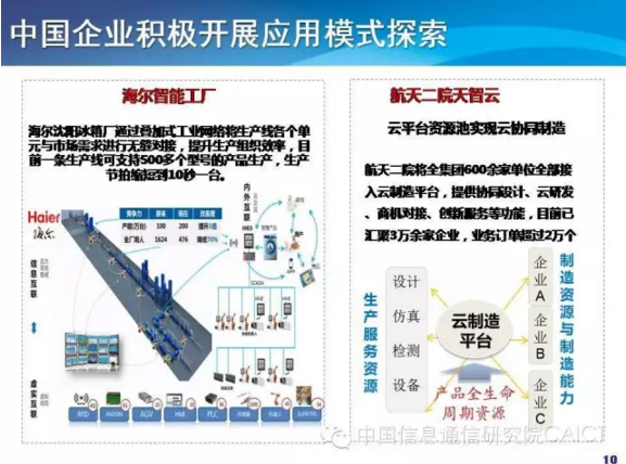智造专题 工业互联网与工业大数据的图文设计